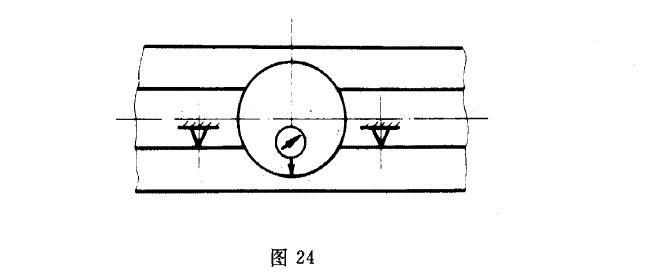 检测方法3