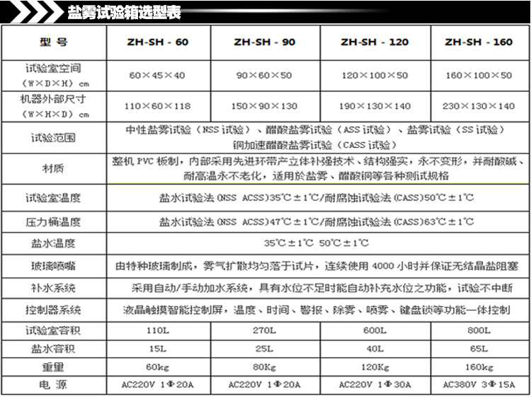 盐雾试验机参数介绍