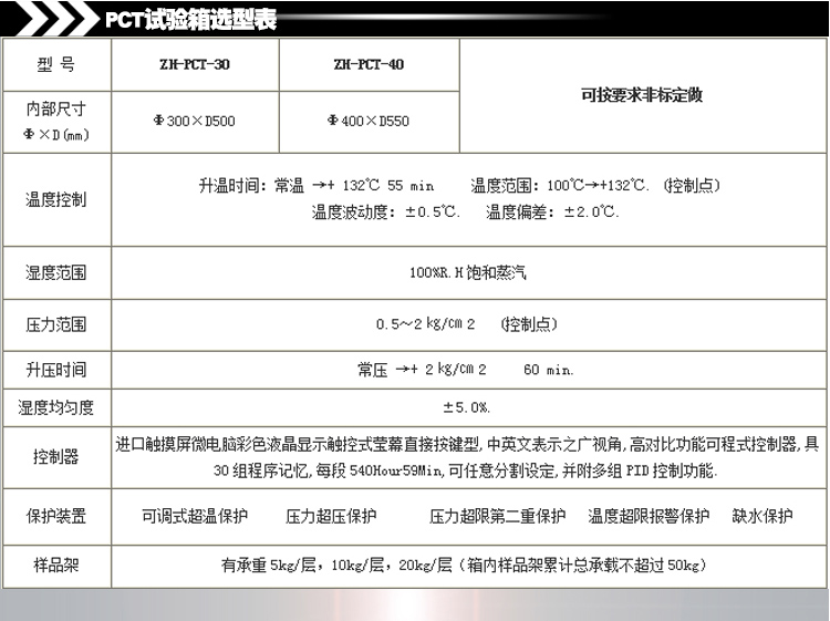 pct试验箱选型表