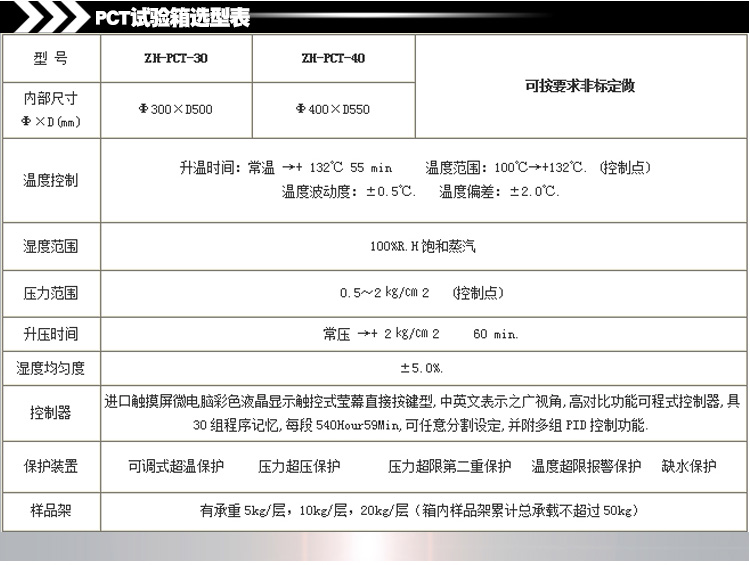 Pct老化试验箱选型表】