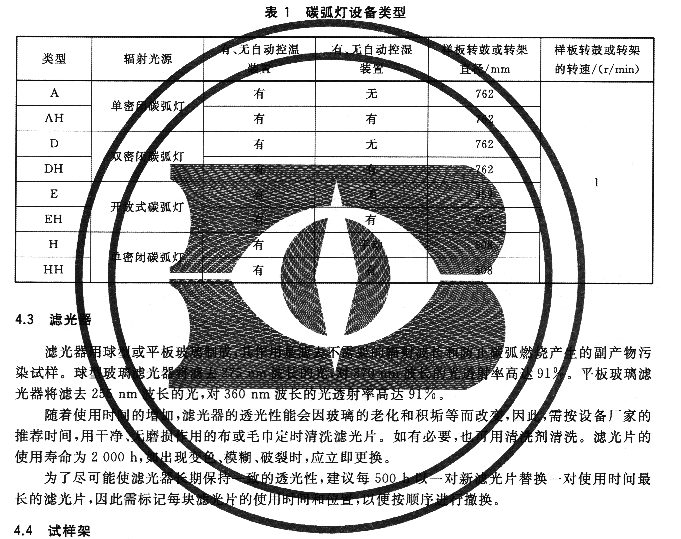 碳弧灯设备类型他